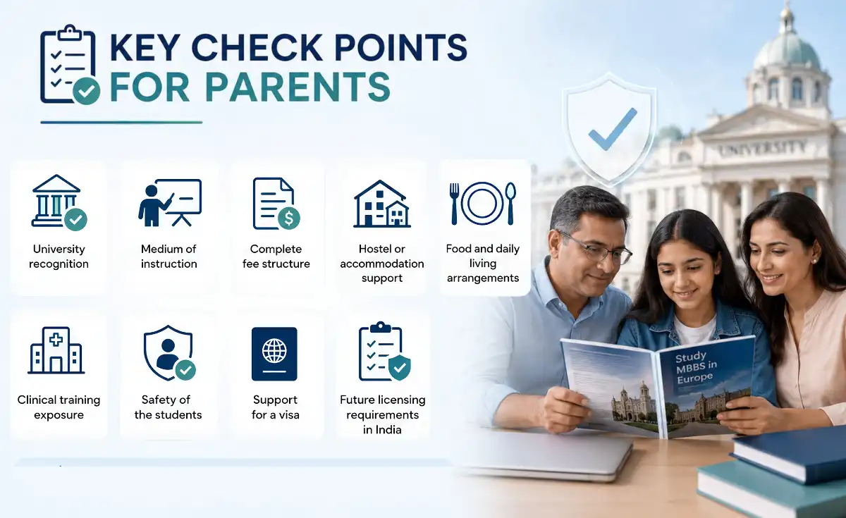 Key Check Points for Parents