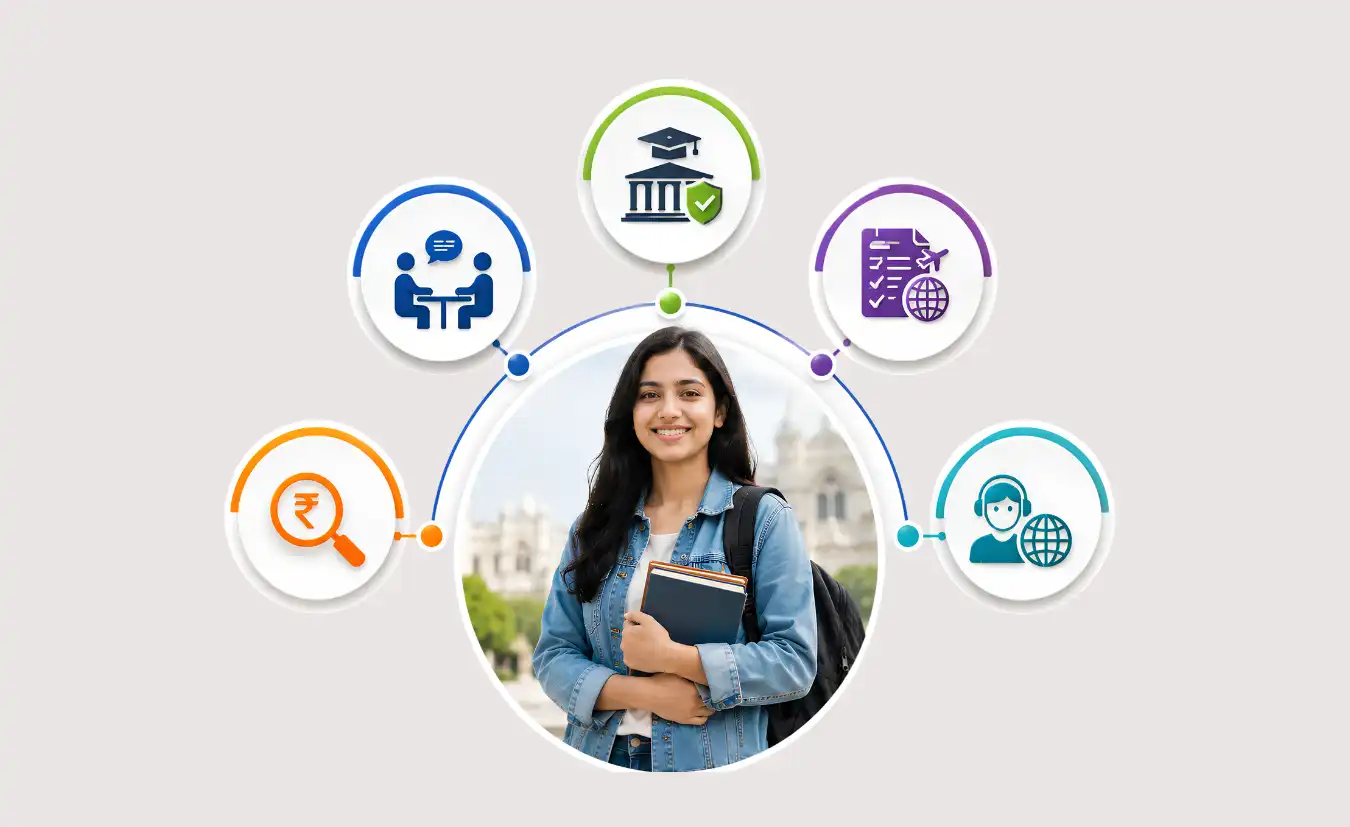 What Makes HSA EduWorld Different