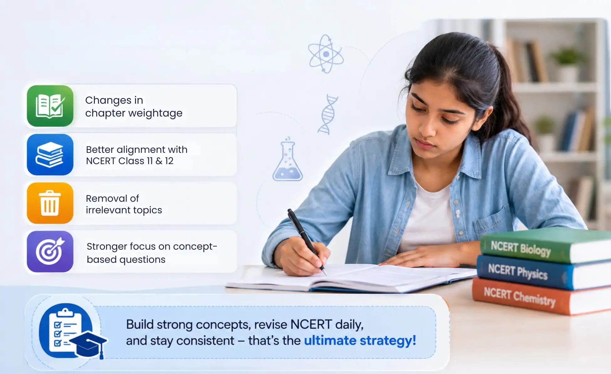 What Could Change in the NEET 2027 Syllabus
