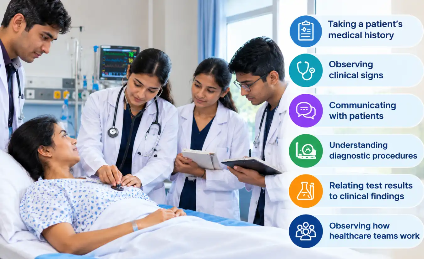 Why Is Practical Training Important in MBBS