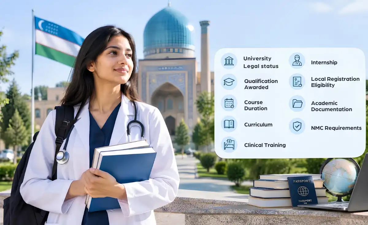 Is a foreign MBBS degree valid in India